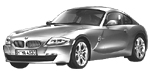 BMW E86 C3274 Fault Code